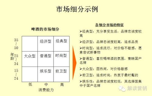 2017營銷風(fēng)向標(biāo) 掌握核心趨勢(shì)，策劃事半功倍