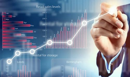 君明弘時(shí)淺析企業(yè)如何才能做好品牌營銷策劃